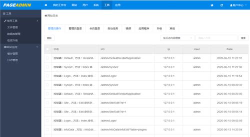 網站維護利器 PageAdmin CMS建站系統日志功能使用詳解