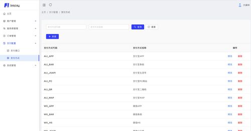 探索企業級支付與會員管理解決方案 SpringBoot與童魚網絡易客云